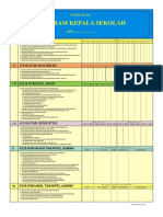 Papan Data Program Kepala Sekolah Word