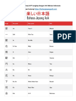 Daftar Huruf Kanji JLPT N5 Lengkap Dengan Arti Bahasa Indonesia PDF