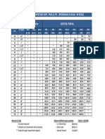 Lista de Precios Supertubo HDPE para El FPS POTOSI v2