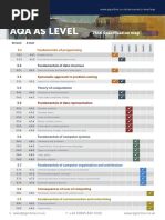 AQA As Level 7516 Specification Map