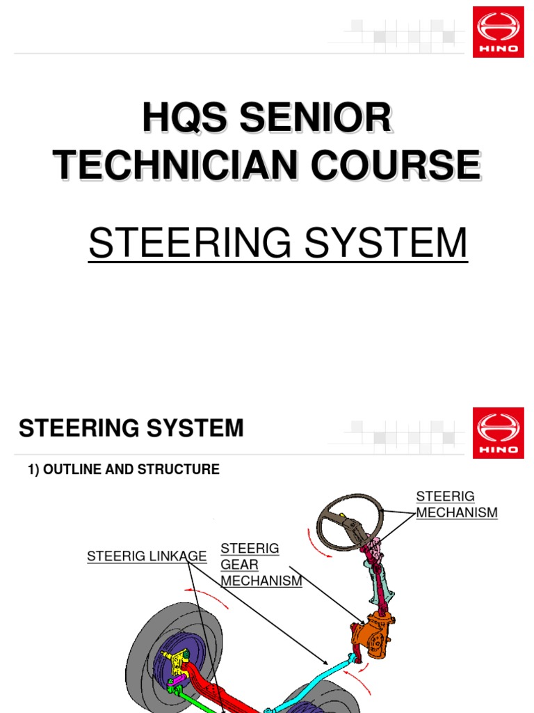 Steering System PDF Steering Gear
