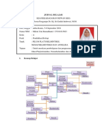 Jurnal Belajar Platyhelminthes Nemathelminthes Annelida