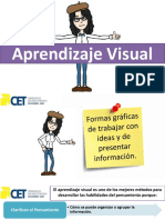 3 - Aprendizaje Visual