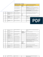 Matriz de Especificaciones 6°