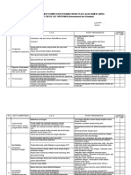 Format Assessment Kompetensi Perawat Work Place Assessment