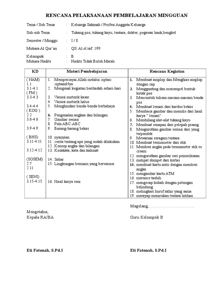 RPPH | PDF