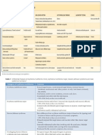 eritema multiform.pptx