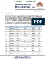 ICC Delegates Final Name List