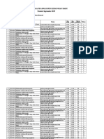 Daftar Harian