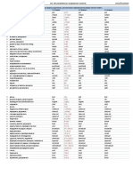 366 Irregular Verbs.pdf