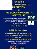 6 Electromagnetic Radiation & Spectrum 2010 PDF