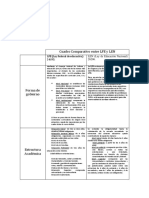 Cuadro Comparativo Entre LFE y LEN PDF