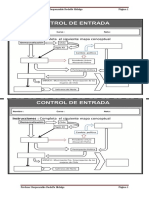 Control de Entrada Problemas Sociales