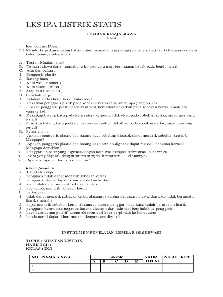 Apa Kesimpulanmu Dari Percobaan Ini - Nuring