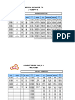 Alimentos Buen Vivir, C.A J-40160778-0: Balance Farmatodo