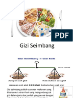 Gizi Seimbang