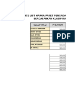 Price List Harga Paket Pengadaan Seragam Nite & Day Hotel Berdasarkan Klasifikasi Dan Kelas Produk