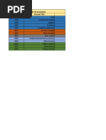 PAYE Tax Computation Template | PDF | Government | Economies