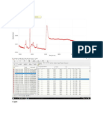 ANKROM HPLC.docx