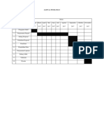 Jadwal Penelitian