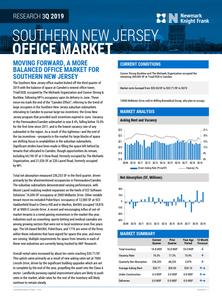 3Q19 Southern New Jersey Office Market PDF New Jersey Economies