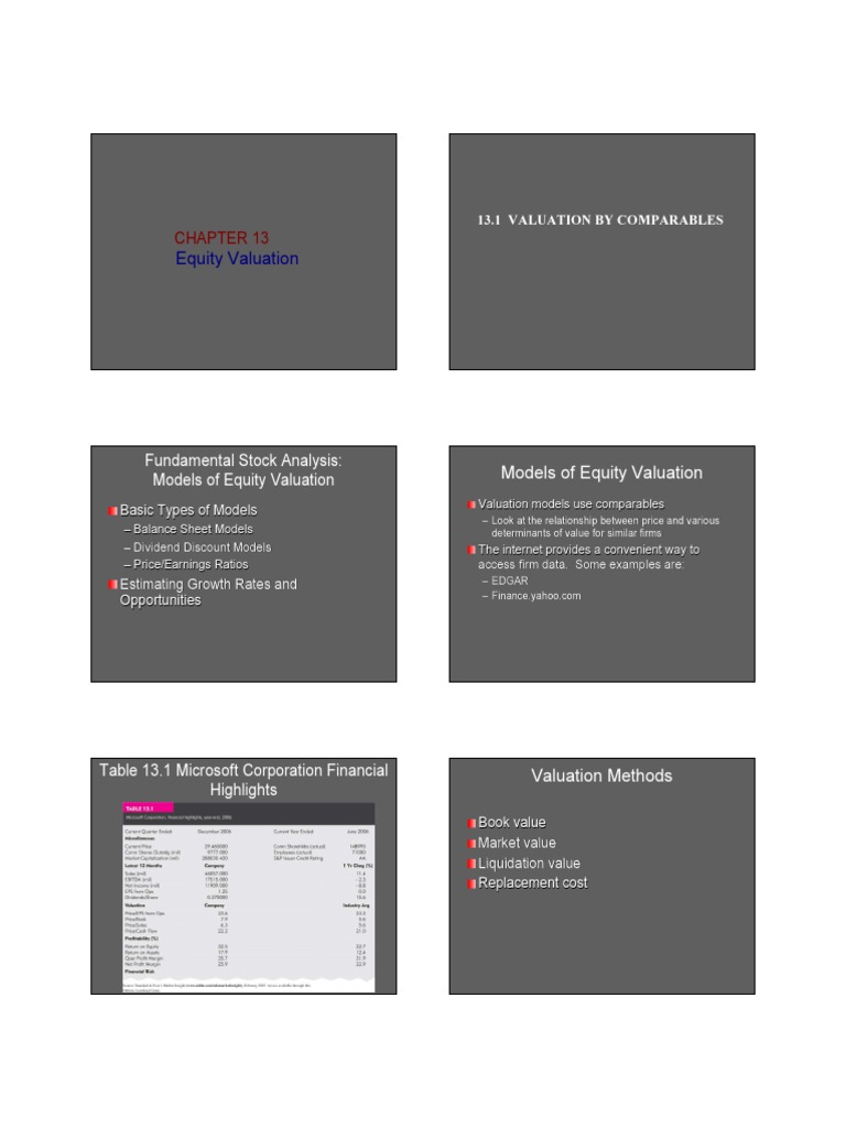 Equity Valuation Short Notes Pdf Free Cash Flow Stock Valuation