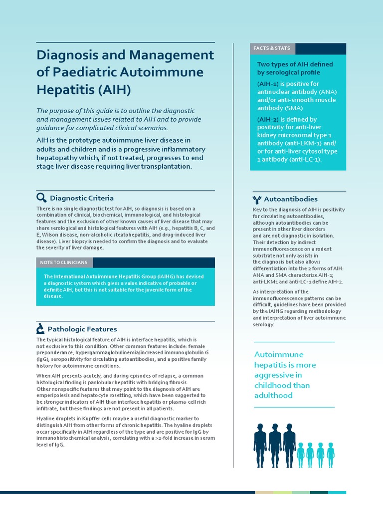 Diagnosis and Management of Paediatric Autoimmune Hepatitis AIH