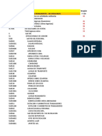 Detalle de Diferencias Permanentes en Ctas SubAux ER 2018 2