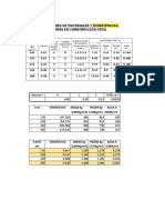 proporcion concreto66y