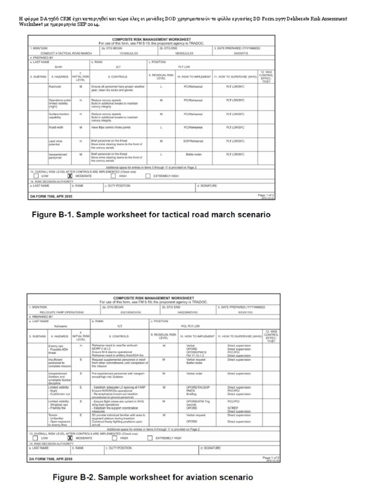 Dd Form 2977 Deliberate Risk Assessment Worksheet