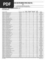 CM_Salvador_-_Resultado_Preliminar_Prova_Objetiva.pdf