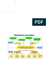 Planteamiento Del Problema