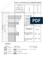 Columna Estratigrafica Y Litologica de La Primera Parada: Limestones Untitled