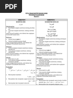 Download Peta Materi Bahasa Arab by hadikomara purkoni SN42864457 doc pdf