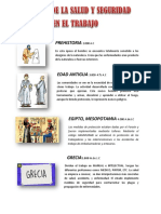 Evolución de la salud ocupacional desde la prehistoria hasta la actualidad