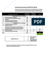 Matriz de Evaluación de Factores Externos CEMENTOS ARGOS