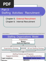 Staffing Activities: Recruitment