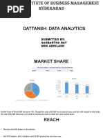 Dattansh: Data Analytics: Submitted By: Sarbartha Ray MSK Abhilash