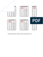 Resultados LIX