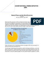 7c. Natural Fibres and the World Economy 2019