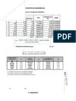 Caudal Maximo Mac Math y Log Pearson 3