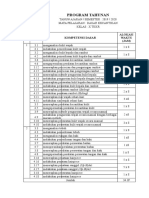 Program Dasar Kecantikan