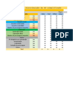 Divisão de XP Simples D&D - 5e