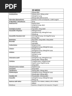 Er Meds: Diclofenac