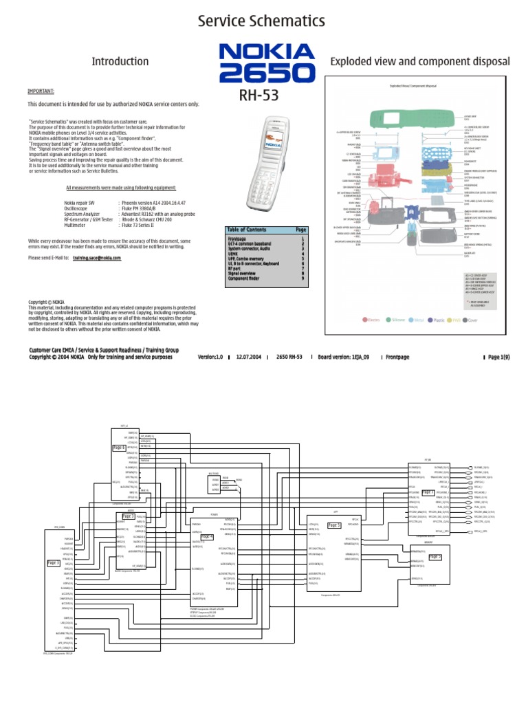 Nokia: Service Schematics | PDF | Telecommunications Engineering |  Information And Communications Technology, image size:768x1024