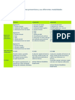 Detalle+de+exámenes+preventivos+y+sus+diferentes+modalidades.pdf