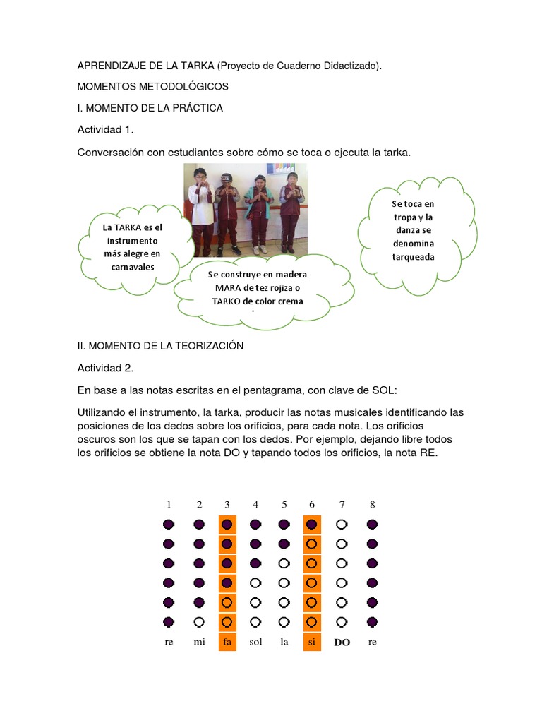 Notas Musicales para Tarka | PDF