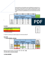 Matriz de Ganancia