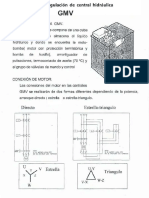 Ajuste Hidráulica GMV PDF