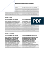 Senarai Nama Murid Tasmik Dan Fasilitator